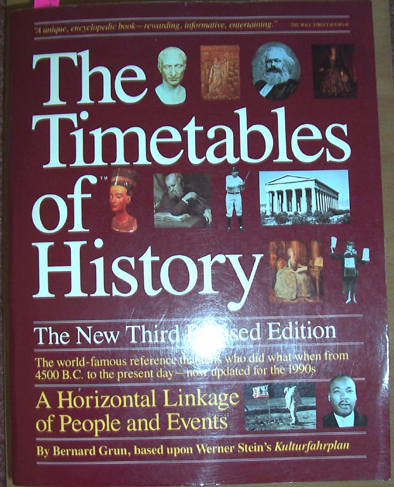 Image for Timetables of History, The